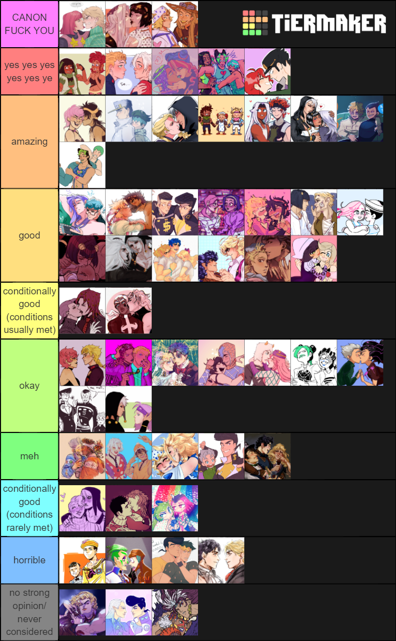 whole bunch of jojo ships Tier List Rankings) TierMaker