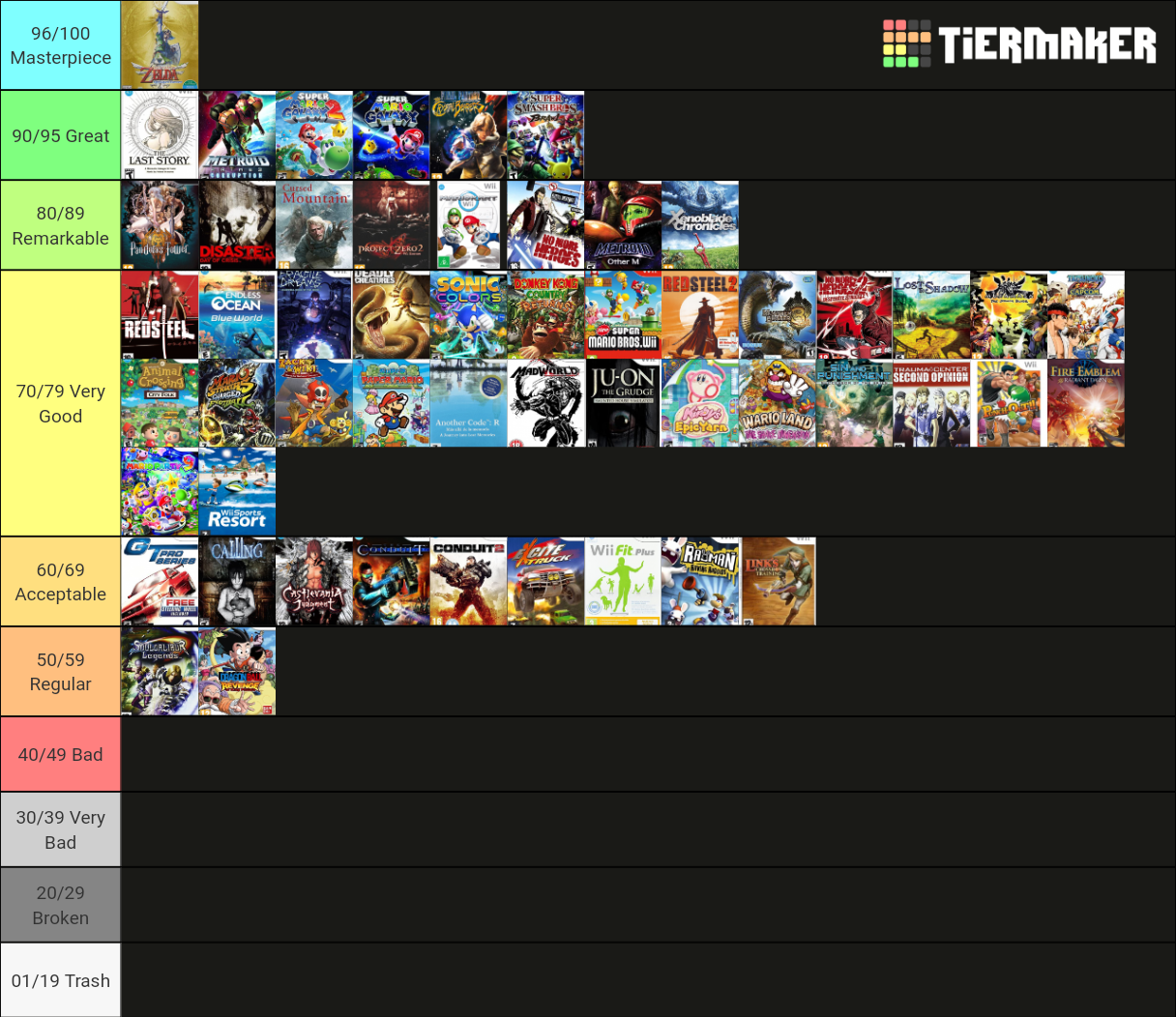 Wii Exclusive Tier List Rankings) TierMaker