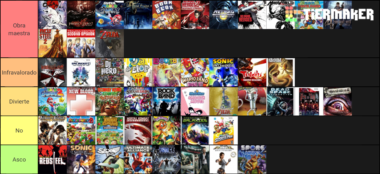 Wii games Tier List Rankings) TierMaker