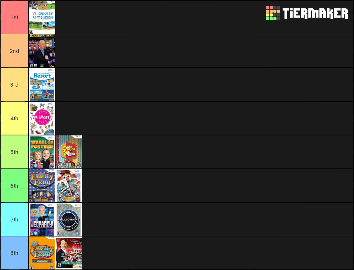 Wii Games based on games shows Tier List Rankings) TierMaker