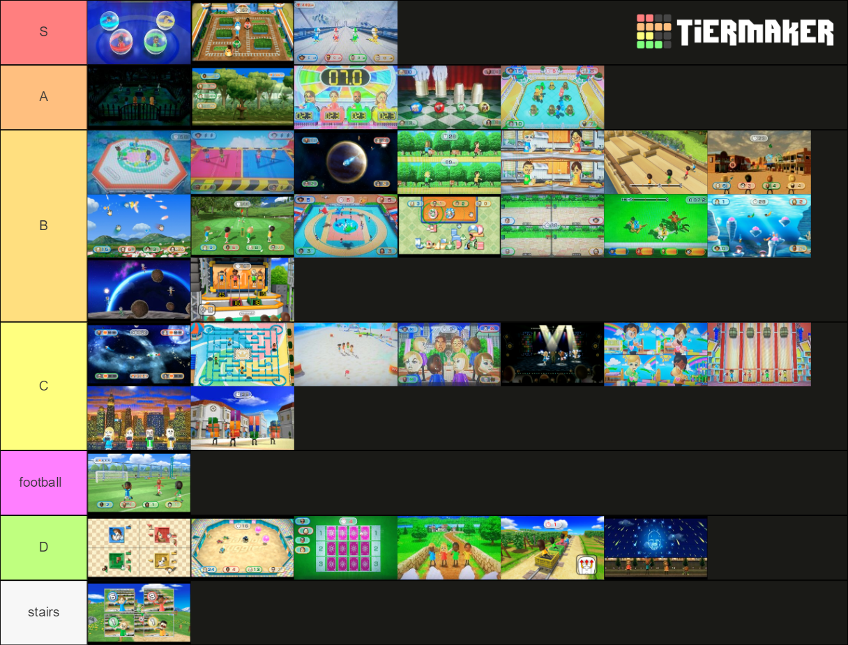 Wii Party 4 Player Minigames Tier List Rankings) TierMaker
