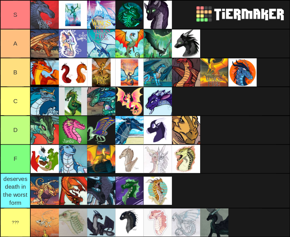 wings-of-fire-characters-tier-list-community-rankings-tiermaker