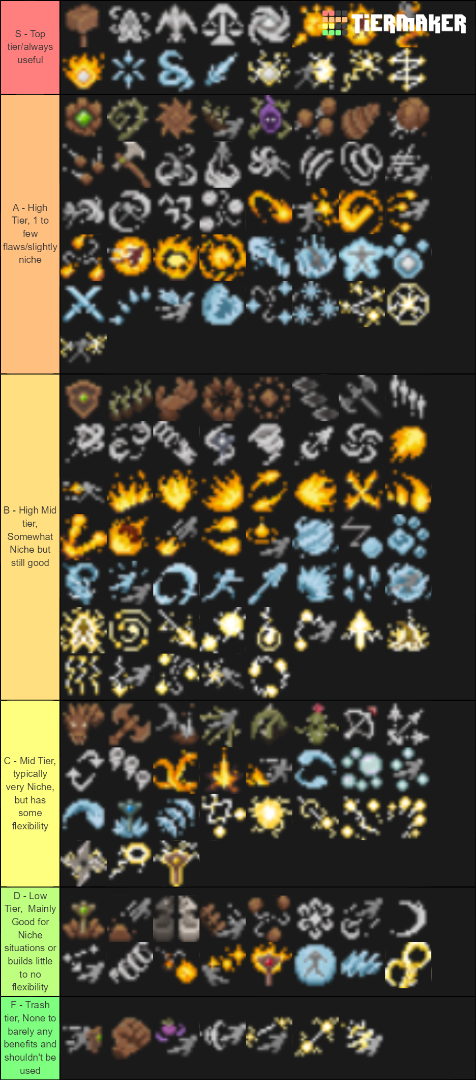 Wizard Of Legend Arcana Tier List (Community Rankings) - TierMaker