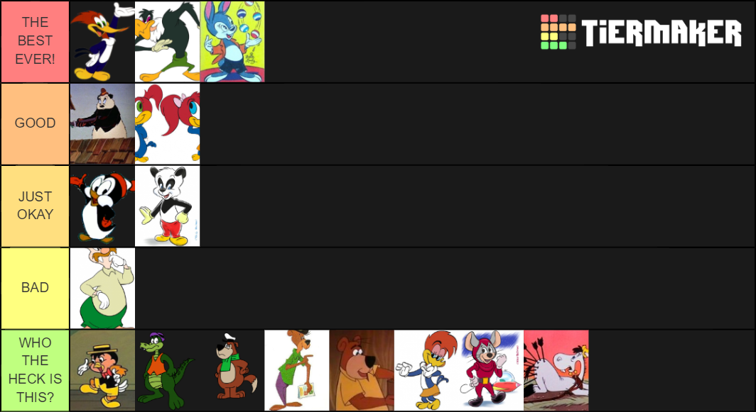 Woody Woodpecker Characters Tier List Community Rankings TierMaker