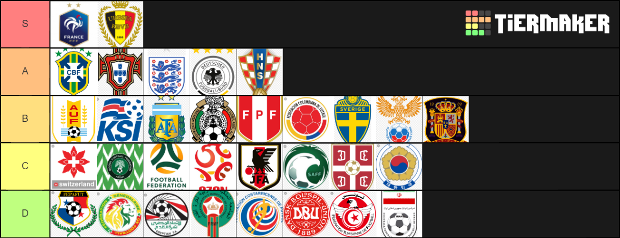 Fifa World Cup Posters Tier List Community Rankings Tiermaker Sexiezpix Web Porn