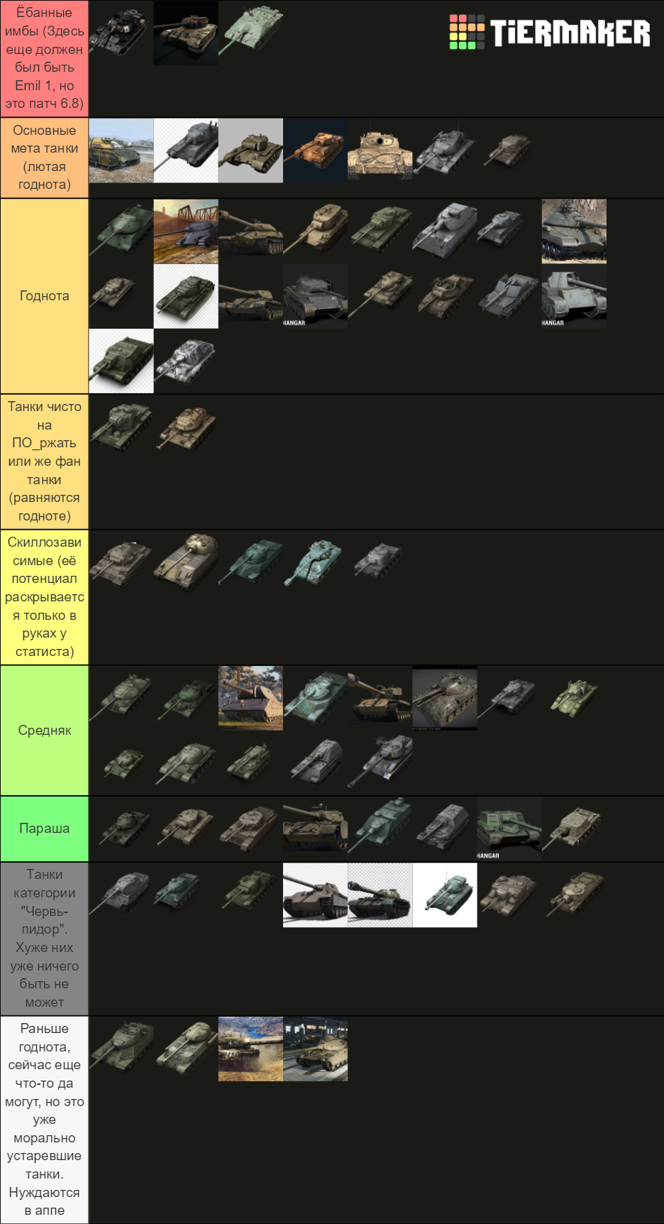 World of tanks Blitz T8 6.8 Tier List (Community Rankings) - TierMaker