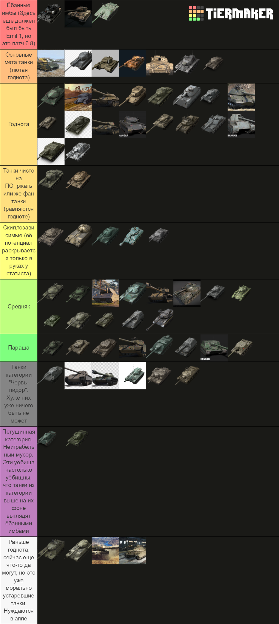 World of tanks Blitz T8 6.8 Tier List (Community Rankings) - TierMaker