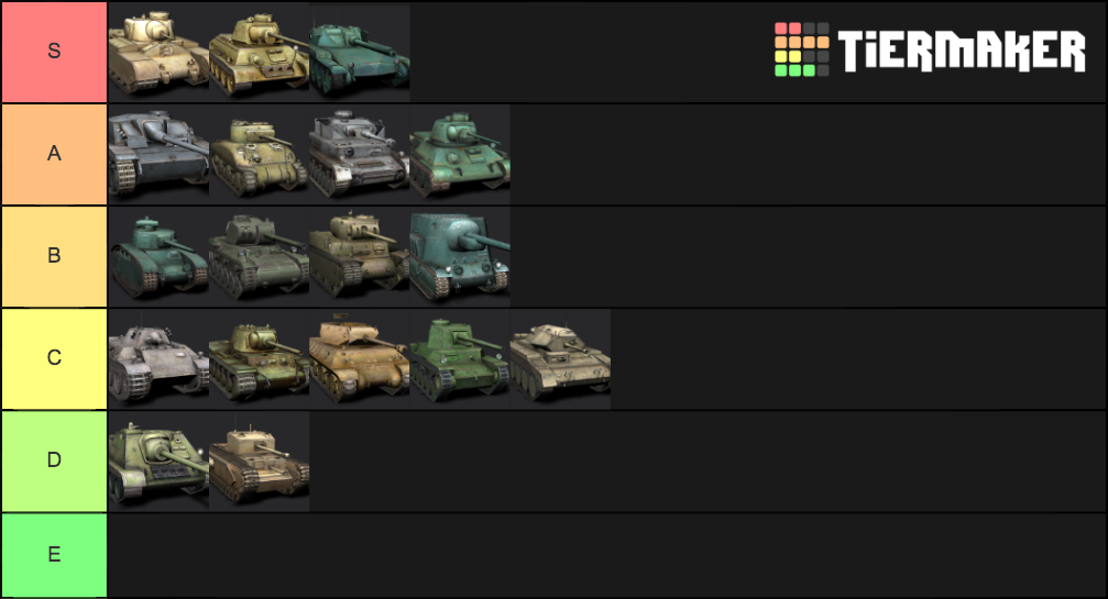 world of tanks blitz best tanks tier list