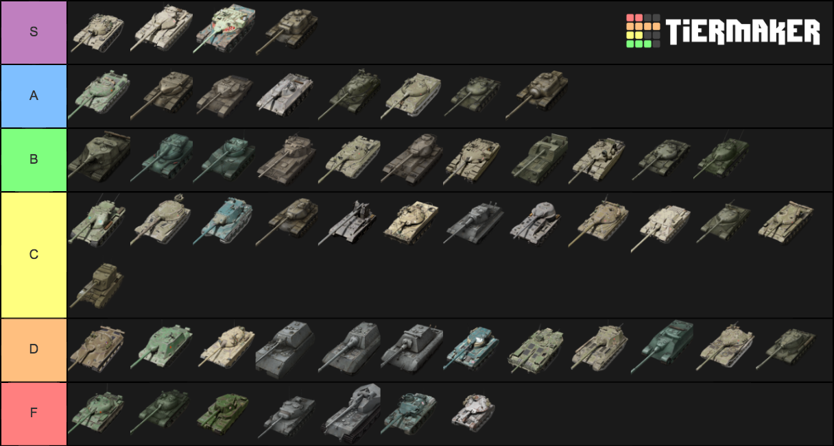 World of Tanks Console, Tier 10's Ranked Tier List Rankings