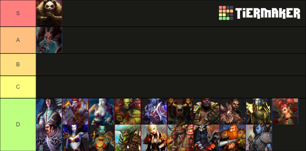 World of Warcraft Playable Races Tier Maker Tier List (Community ...