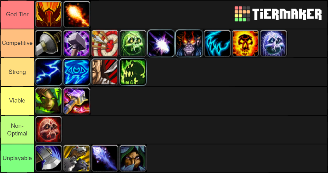 WOTLK DPS Ranking Tier List (Community Rankings) - TierMaker