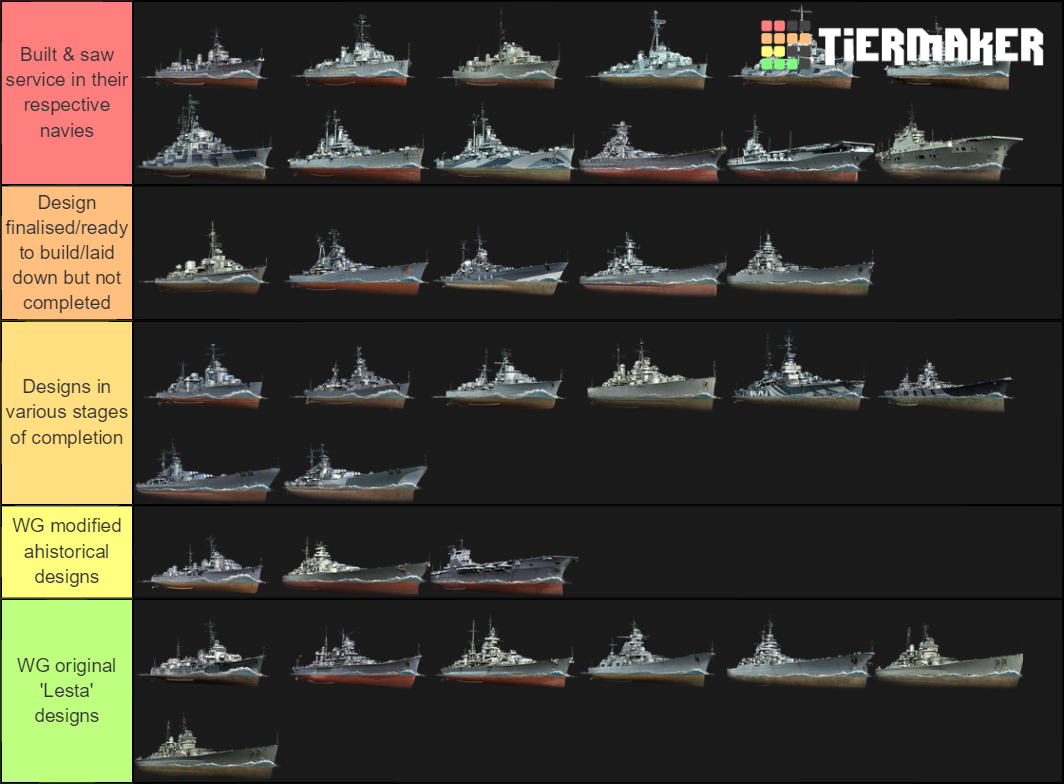 World of Warships Tier List Rankings) TierMaker