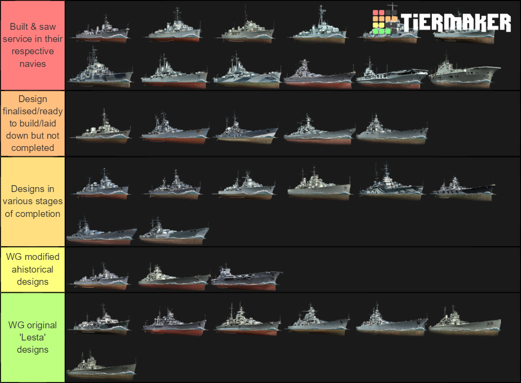 World Of Warships Tier List Community Rankings TierMaker