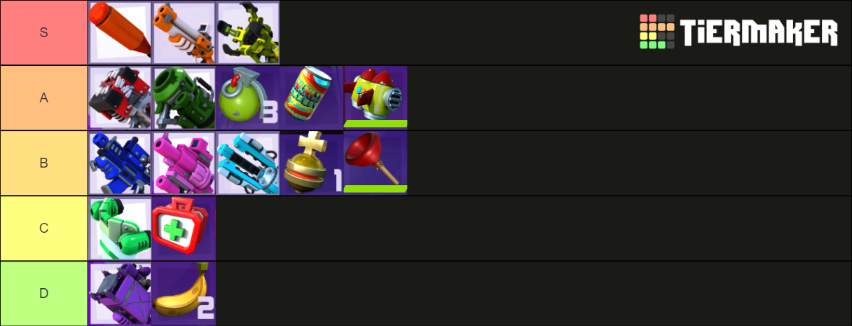 Worms Rumble Items And Weapons Tier List Community Rankings Tiermaker 9515