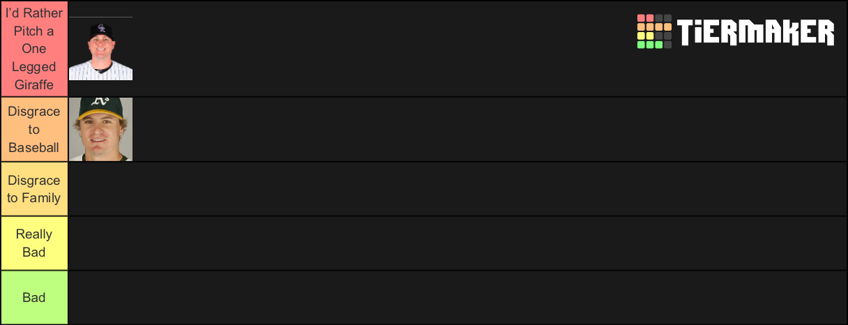 worst-mlb-players-of-all-time-tier-list-community-rankings-tiermaker