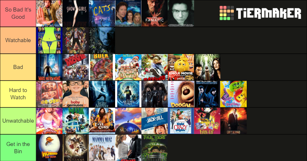 Worst Movies of all Time Tier List (Community Rankings) - TierMaker