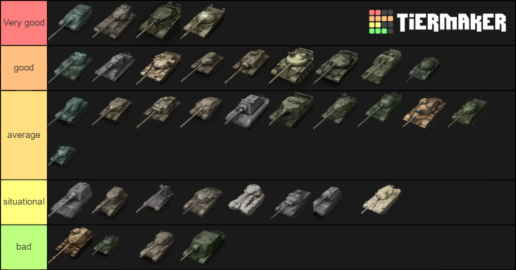 WOTB T10 6.4 Tier List (Community Rankings) - TierMaker