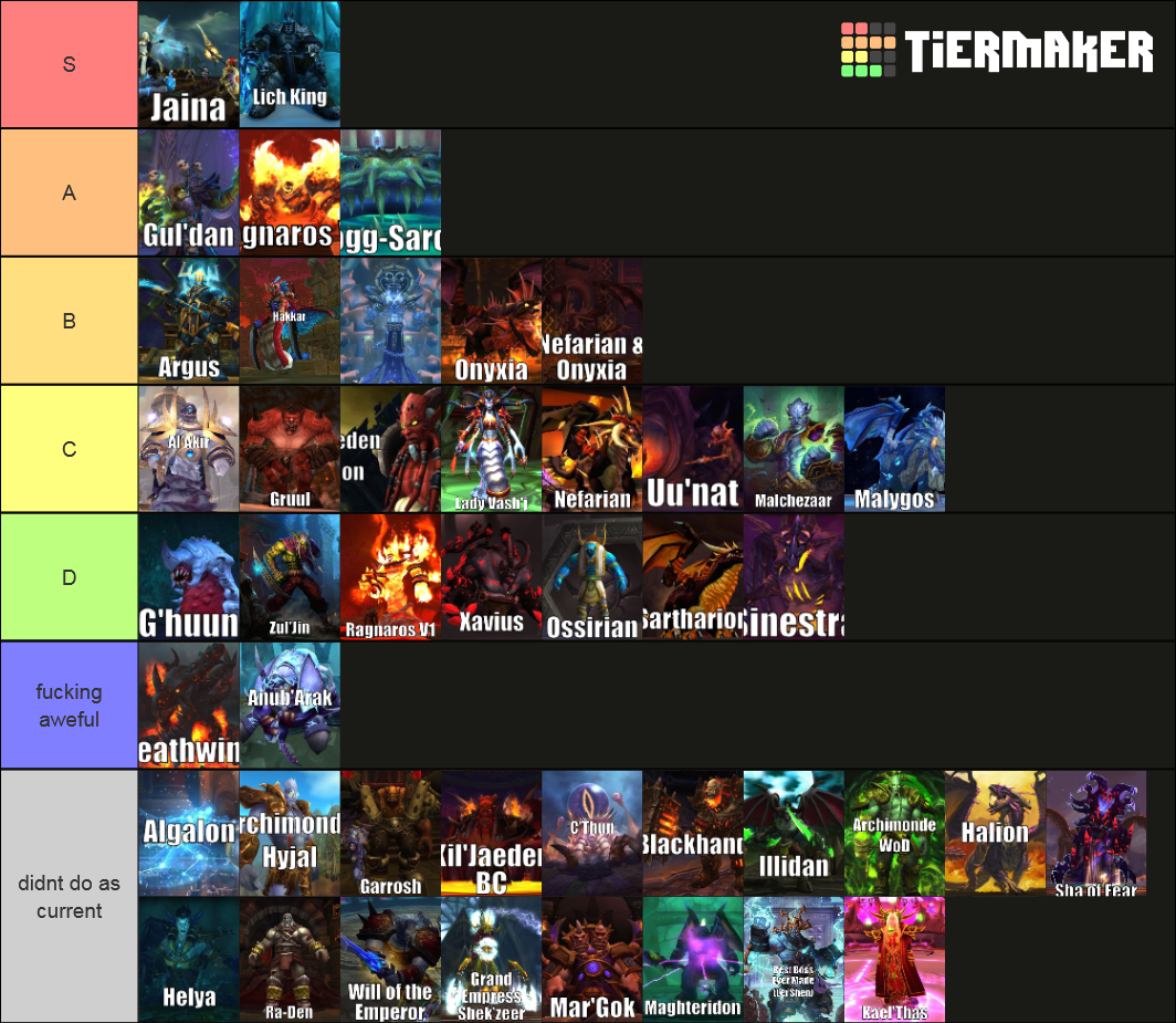WoW Last Tier Raid Bosses Tier List Rankings) TierMaker