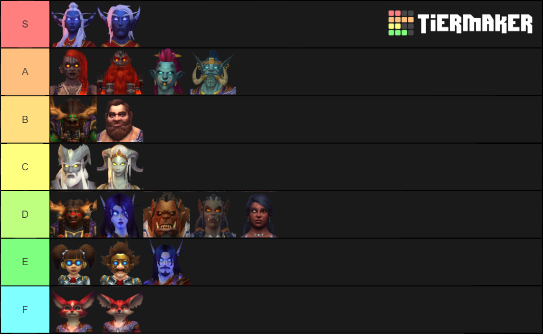 WoW: Allied Races Tier List (Community Rankings) - TierMaker