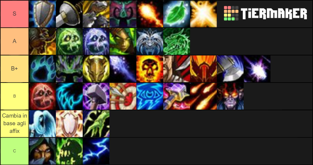 WoW Classes Tier List Rankings) TierMaker