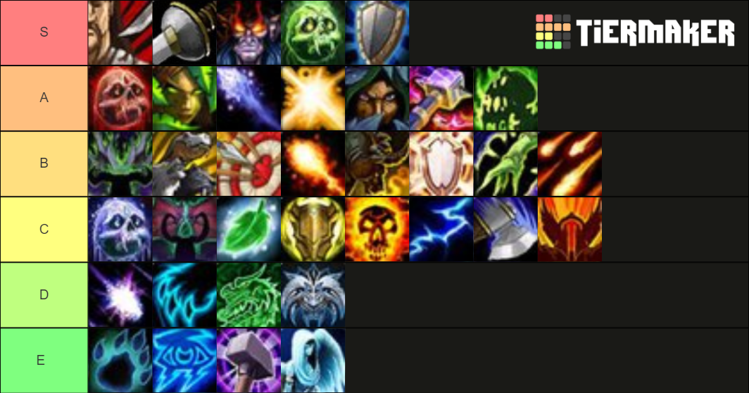 WoW Classes Tier List Rankings) TierMaker