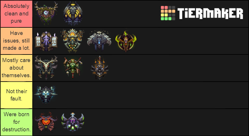 world of warcraft classes tier list