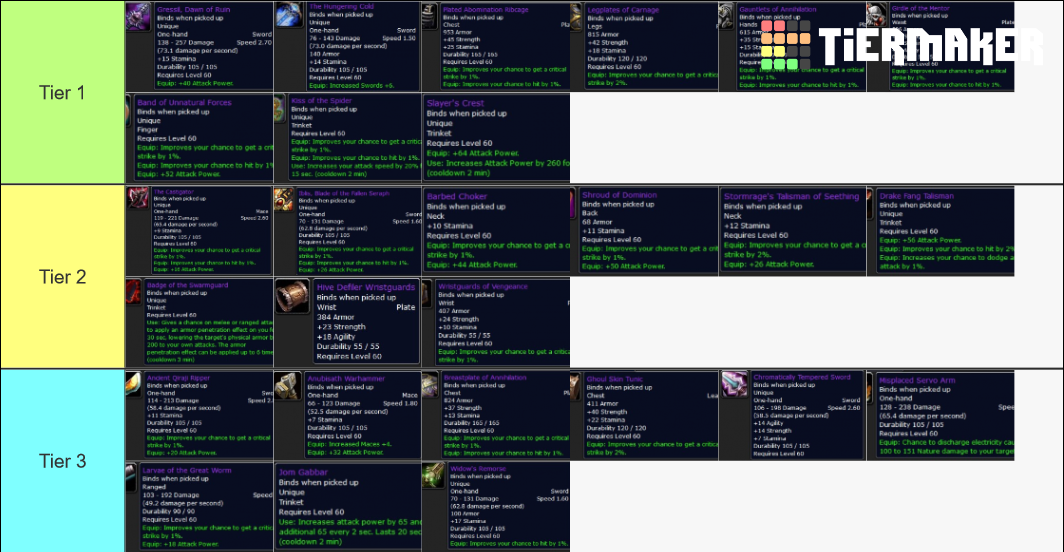 WoW Item Ranking Tier List (Community Rankings) - TierMaker