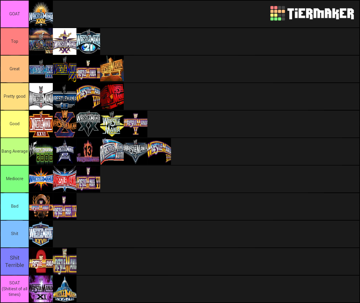 Wrestlemania Show Rankings Tier List Community Rankings Tiermaker