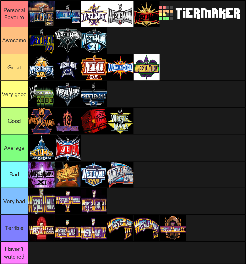 Wrestlemania Show Rankings Tier List Rankings) TierMaker