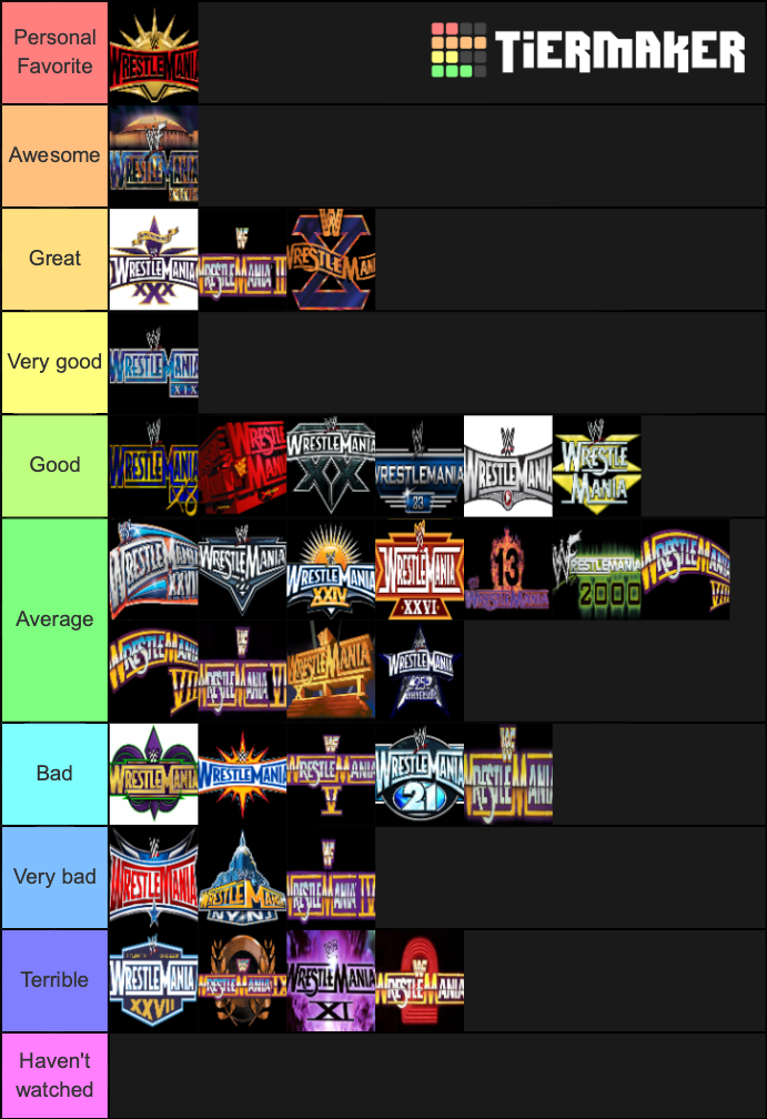 Wrestlemania Show Rankings Tier List Rankings) TierMaker