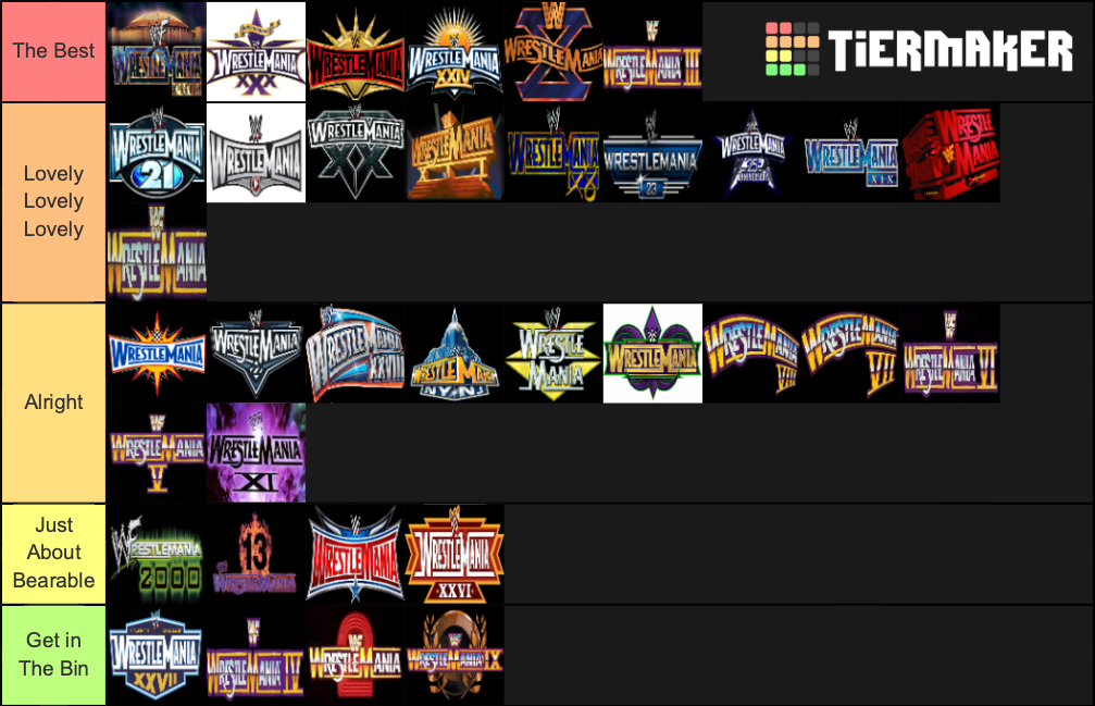 Wrestlemania Show Rankings Tier List Rankings) TierMaker