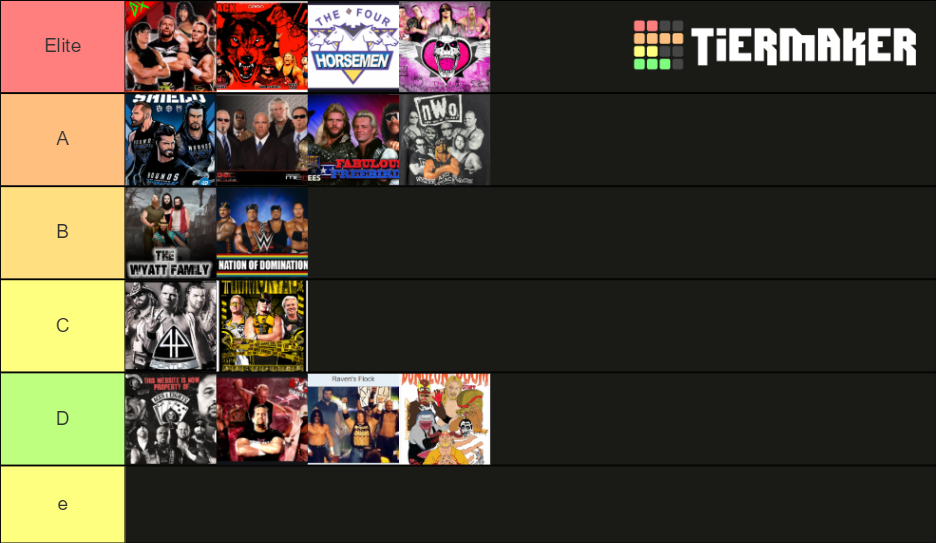 wrestling best faction Tier List Rankings) TierMaker