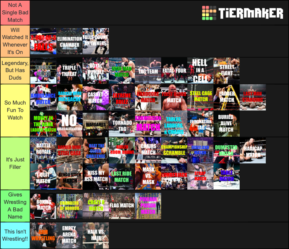 Wrestling Match Types Tier List Rankings) TierMaker