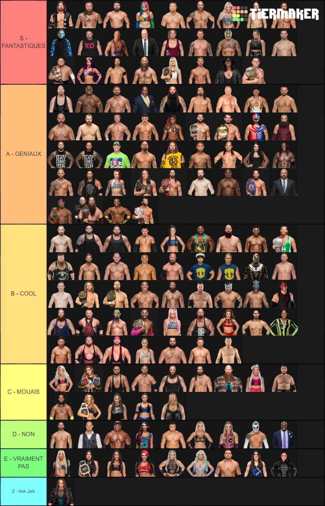 WWE 2019 roster Tier List (Community Rankings) - TierMaker