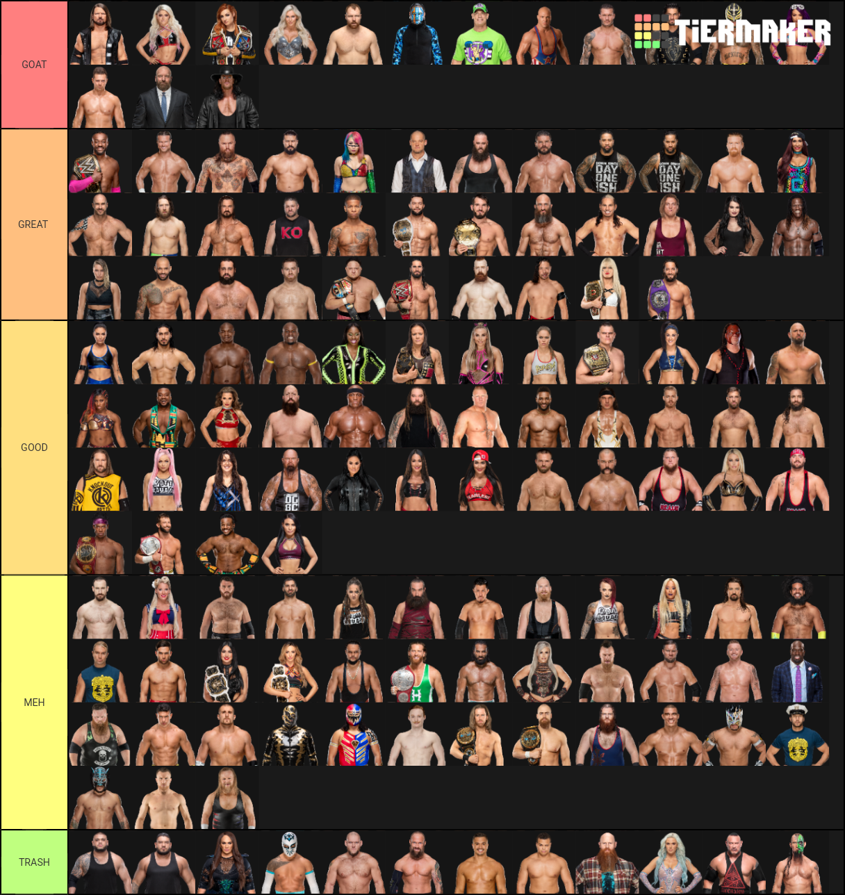 WWE 2019 roster Tier List (Community Rankings) - TierMaker