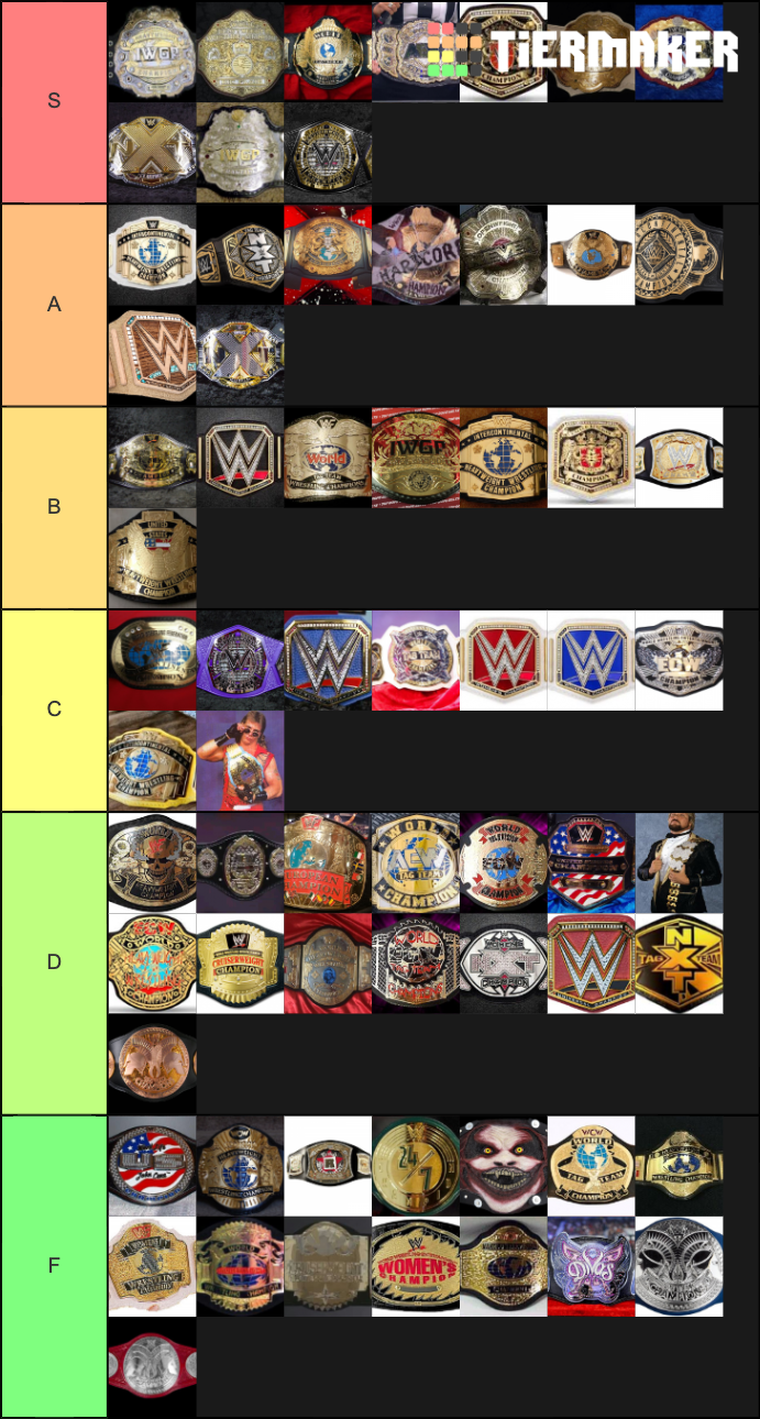 Wrestling Titles Tier List (Community Rankings) - TierMaker