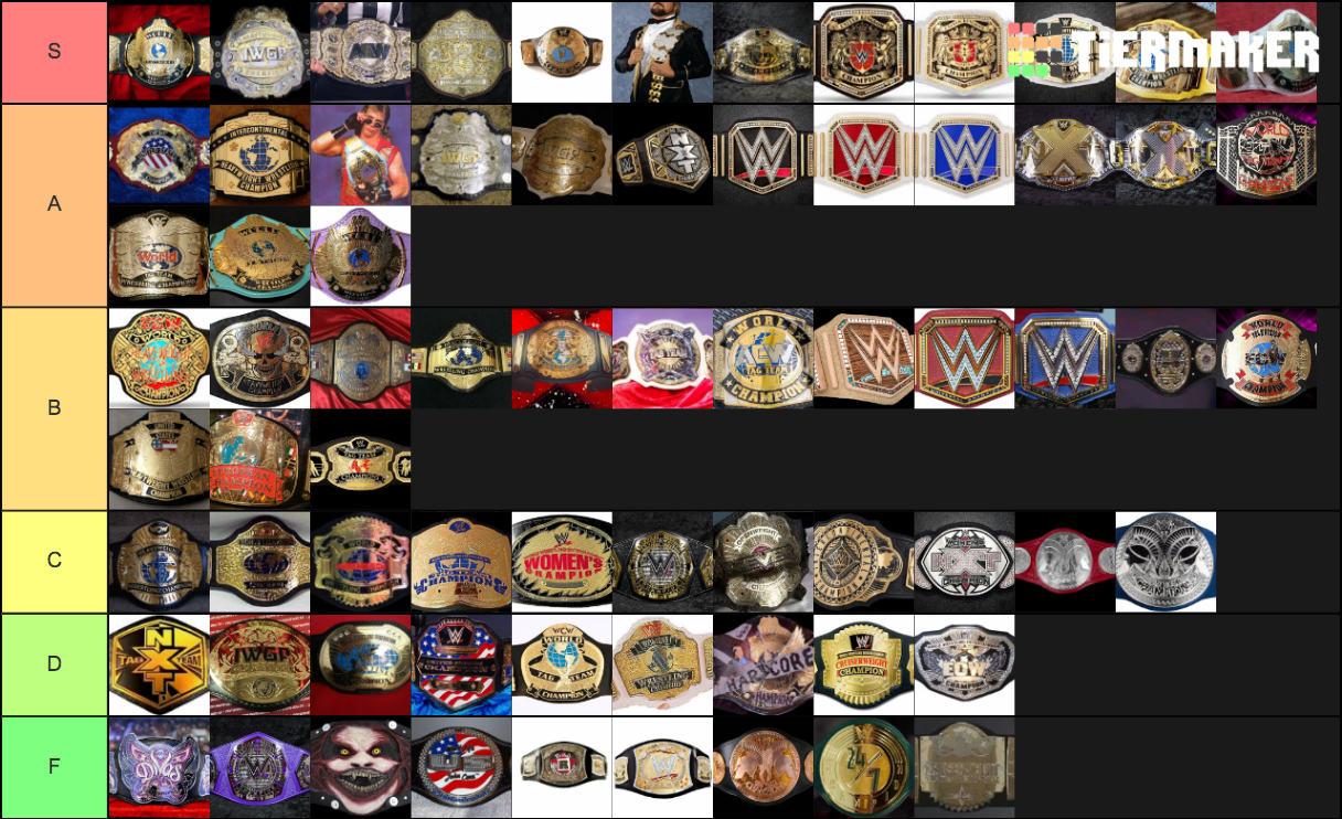 Wrestling Titles Tier List (Community Rankings) - TierMaker