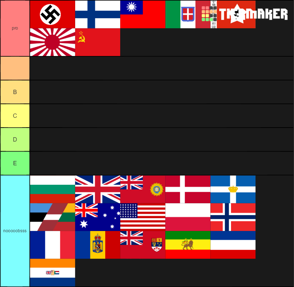 ww2-countries-2-3-tier-list-community-rankings-tiermaker