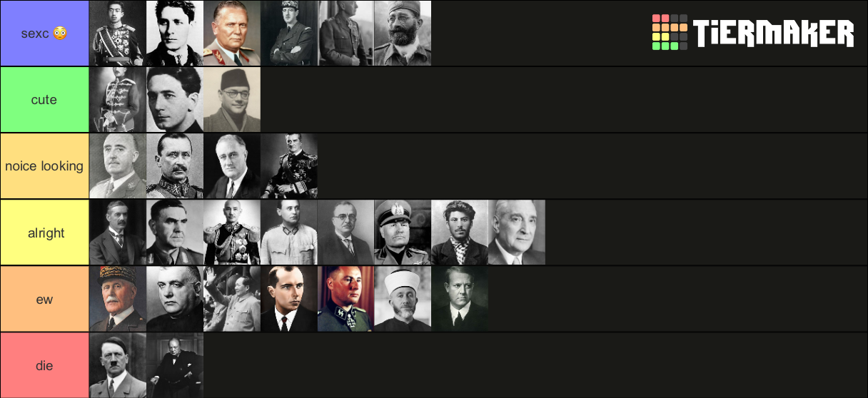 WW2 Leaders Tier List (Community Rankings) - TierMaker