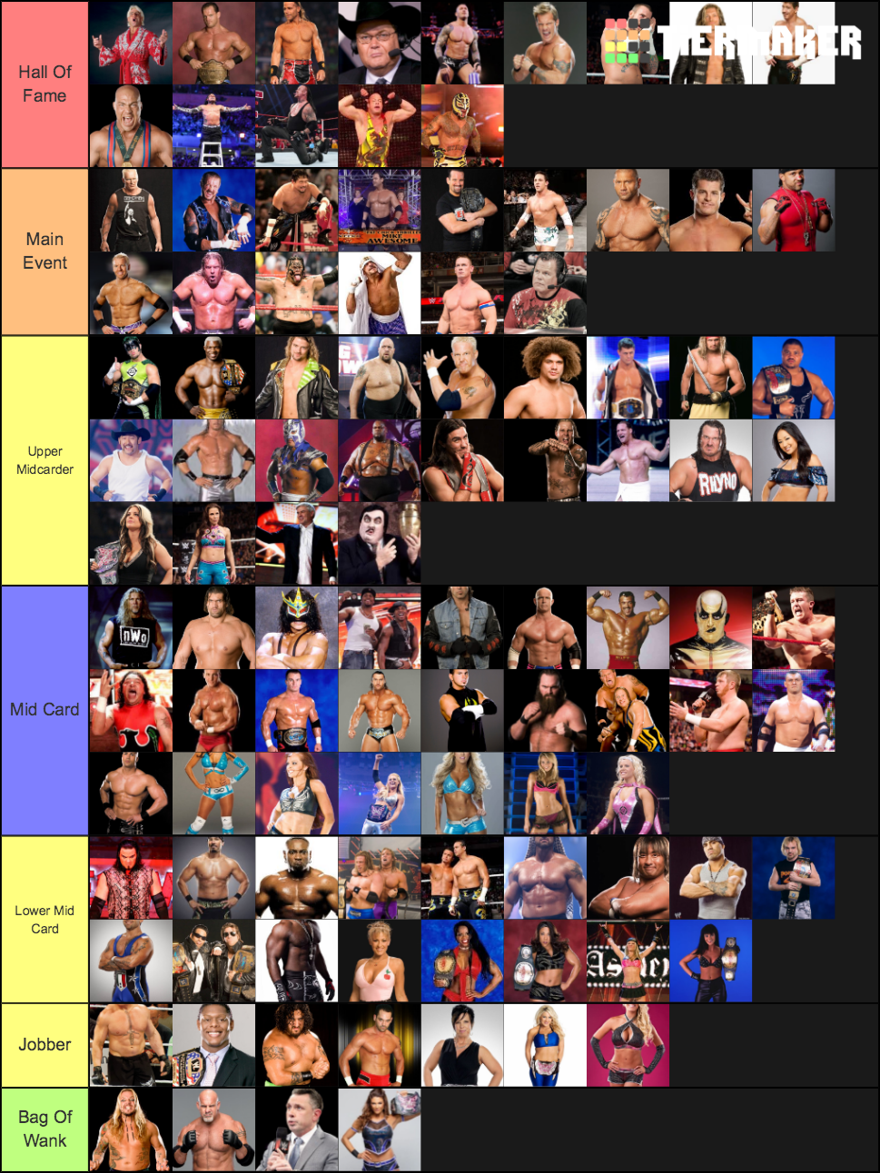Wwe 200o Superstars Tier List Community Rankings TierMaker wwe-200o-superstars-tier-list-community-rankings-tiermaker