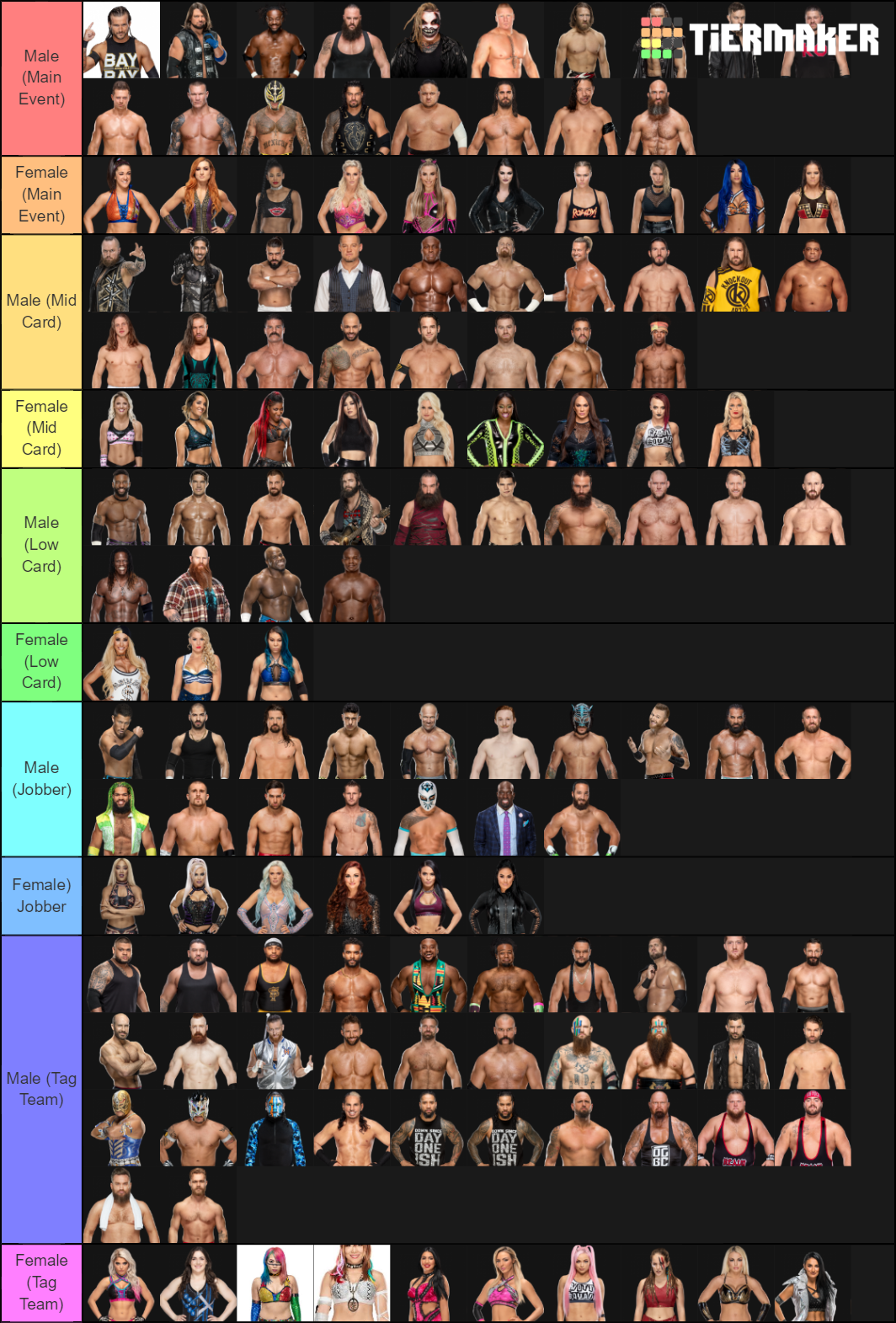 WWE 2K20 Roster Tier Tier List Rankings) TierMaker