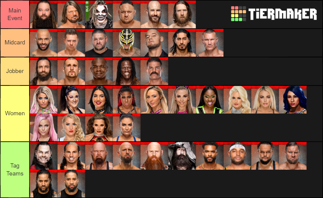 WWE K Roster Premade Roster Smackdown Tier List Community Rankings TierMaker