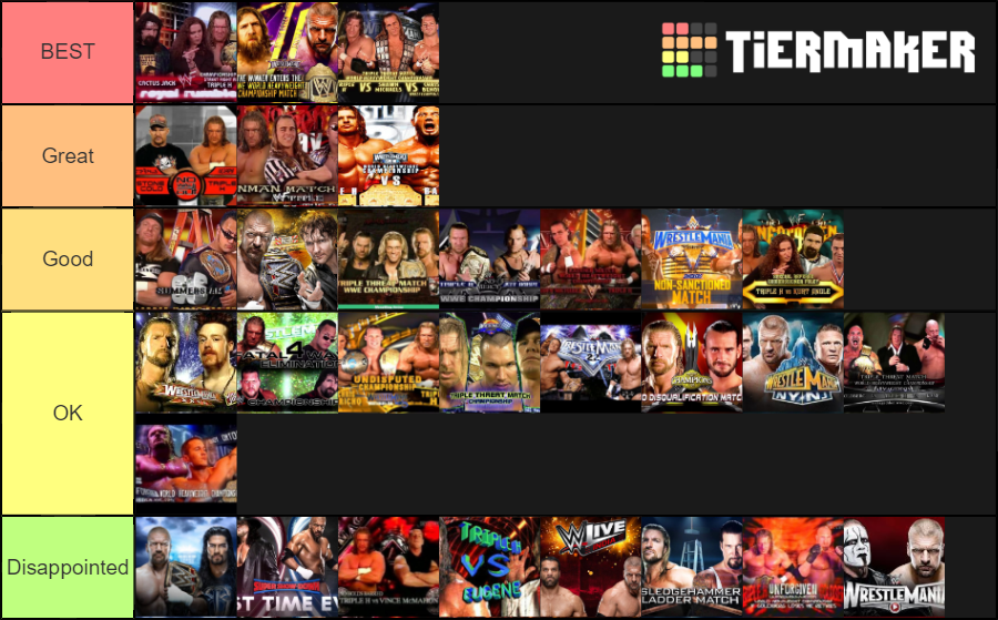 WWE ALL TRIPLE H MATCHES 1999-2018 Tier List (Community Rankings ...