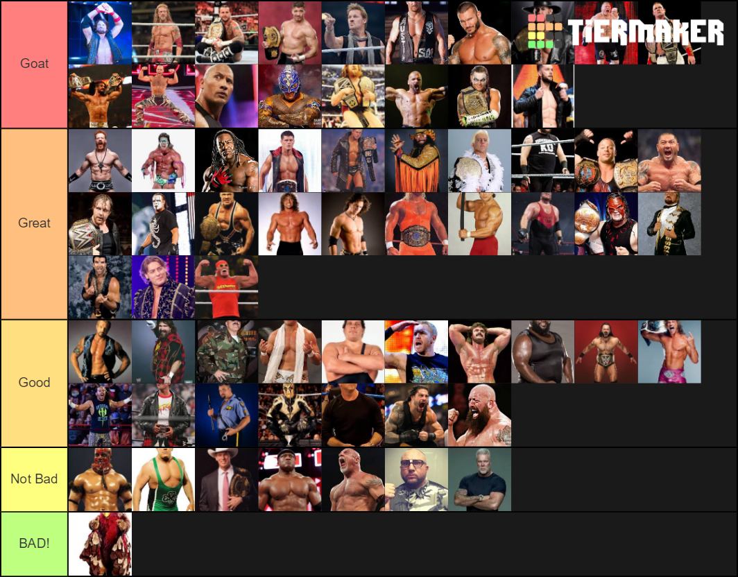 WWE best Wrestlers of the company Tier List Rankings