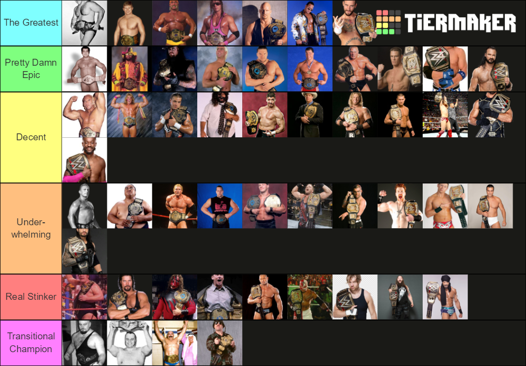 WWE Champions Tier Tier List Rankings) TierMaker