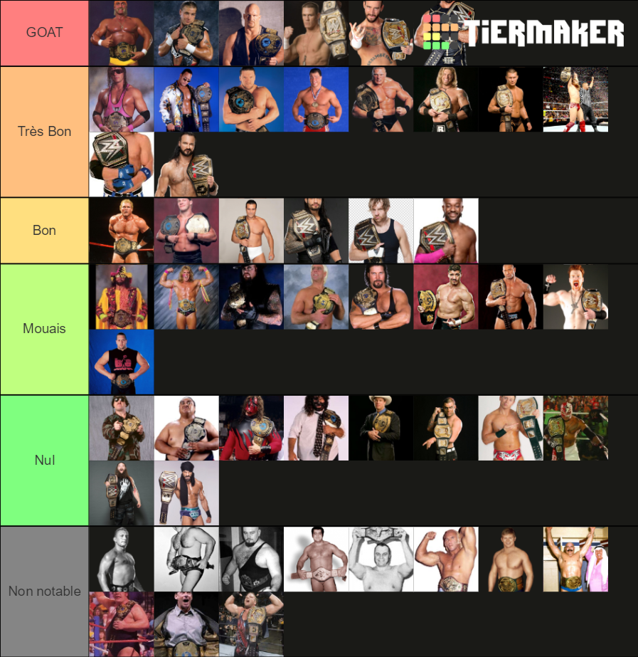 WWE Champions Tier Tier List Rankings) TierMaker