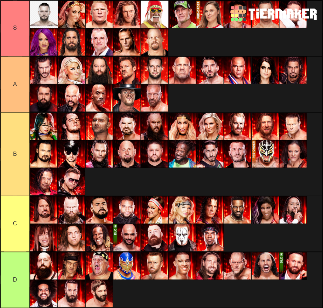 Wrestling Entrance Themes Tierlist Tier List (Community Rankings