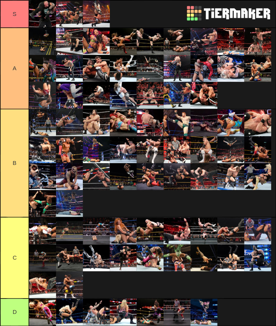 WWE Finishers 2020 Tier List Rankings) TierMaker