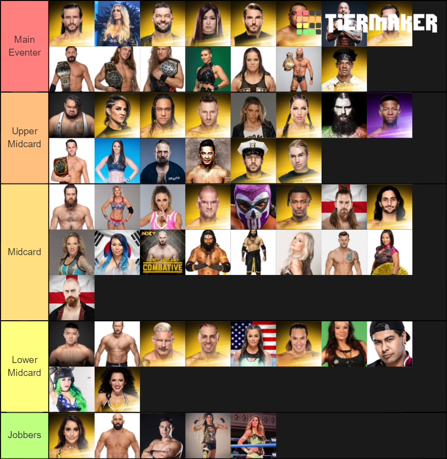 WWE NXT Roster 2020 Tier List Rankings) TierMaker