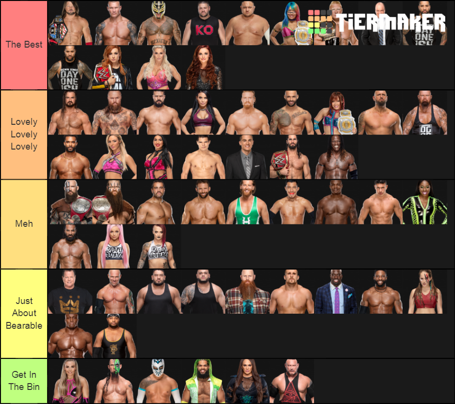 WWE Raw Roster 2019 Tier List Rankings) TierMaker